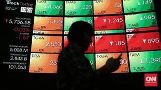 Cara Menyikapi Kenaikan IHSG ke Level 6.216 untuk Transaksi Saham Hari Ini