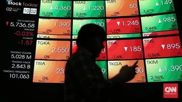 Cara Menyikapi Kenaikan IHSG ke Level 6.216 untuk Transaksi Saham Hari Ini