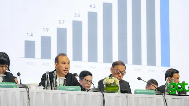 Kinerja Keuangan GoTo Kuartal II-2026, Cetak Rekor Laba Bersih dan Pertumbuhan Bisnis