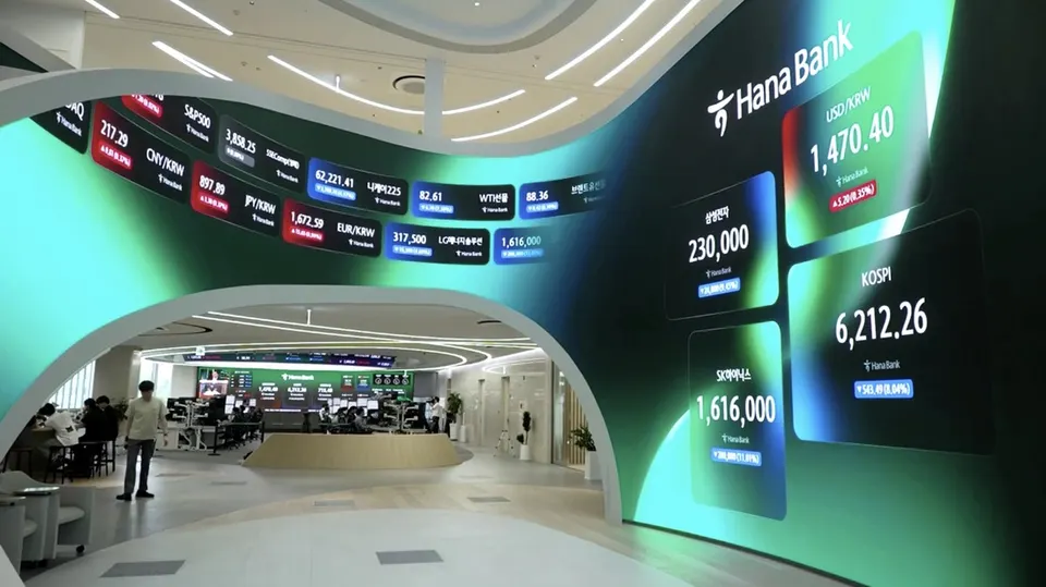 Penyusutan Kapitalisasi Pasar Saham Korea Selatan dan Dampak Globalnya